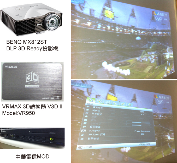 VRMAX 3D轉換器+MOD 3D播放