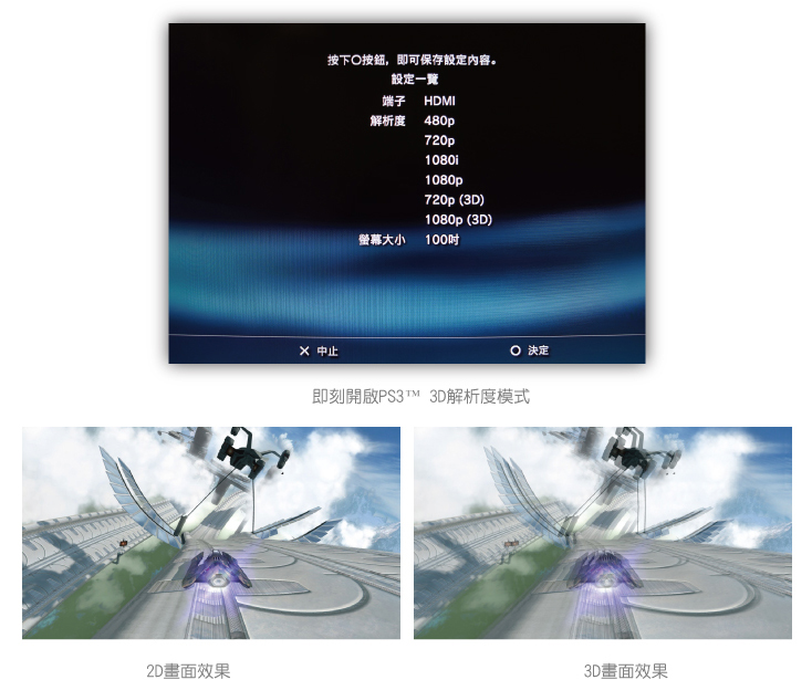 VRMAX 3D轉換器 V3D-II